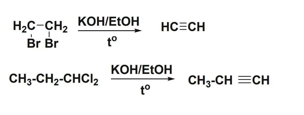 voh.com.vn-ankin-va-tinh-chat-hoa-hoc-cua-ankin9