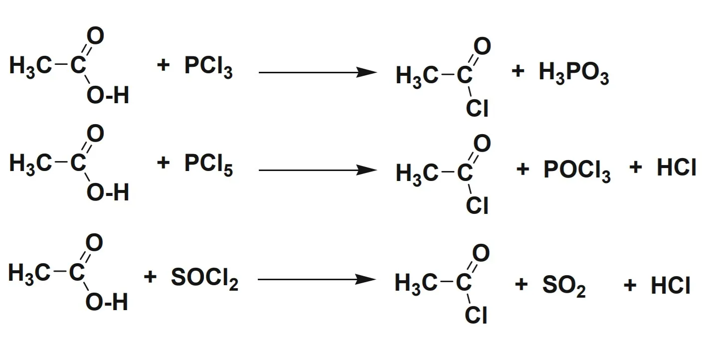 voh.com.vn-tinh-chat-hoa-hoc-cua-axit-axetic2