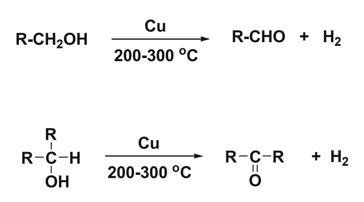 voh.com.vn-tinh-chat-hoa-hoc-cua-ancol1
