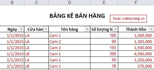 voh.com.vn.cach-dung-ham-filter-trong-excel-anh-4