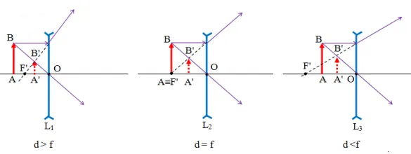 voh.com.vn-thau-kinh-phan-ki-4