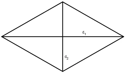 voh.com.vn.cach-tinh-dien-tich-hinh-thoi-anh-2