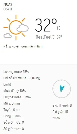 Dự báo thời tiết TPHCM ngày 5/11