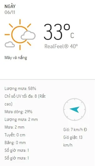 Dự báo thời tiết TPHCM ngày 6/11