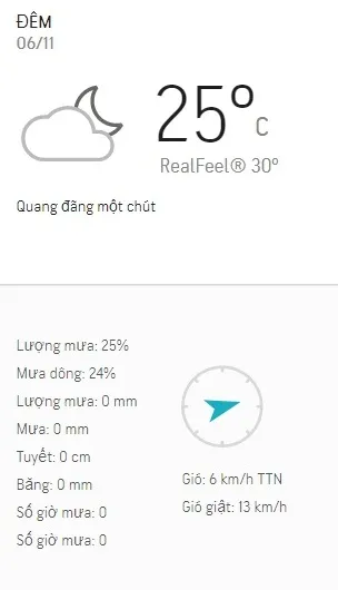 Dự báo thời tiết TPHCM ngày 6/11