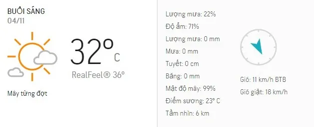 Dự báo thời tiết TPHCM