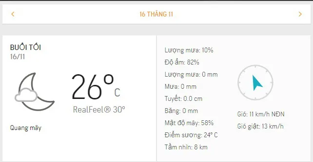 Dự báo thời tiết TPHCM hôm nay