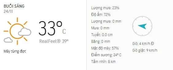 Dự báo thời tiết TPHCM hôm nay