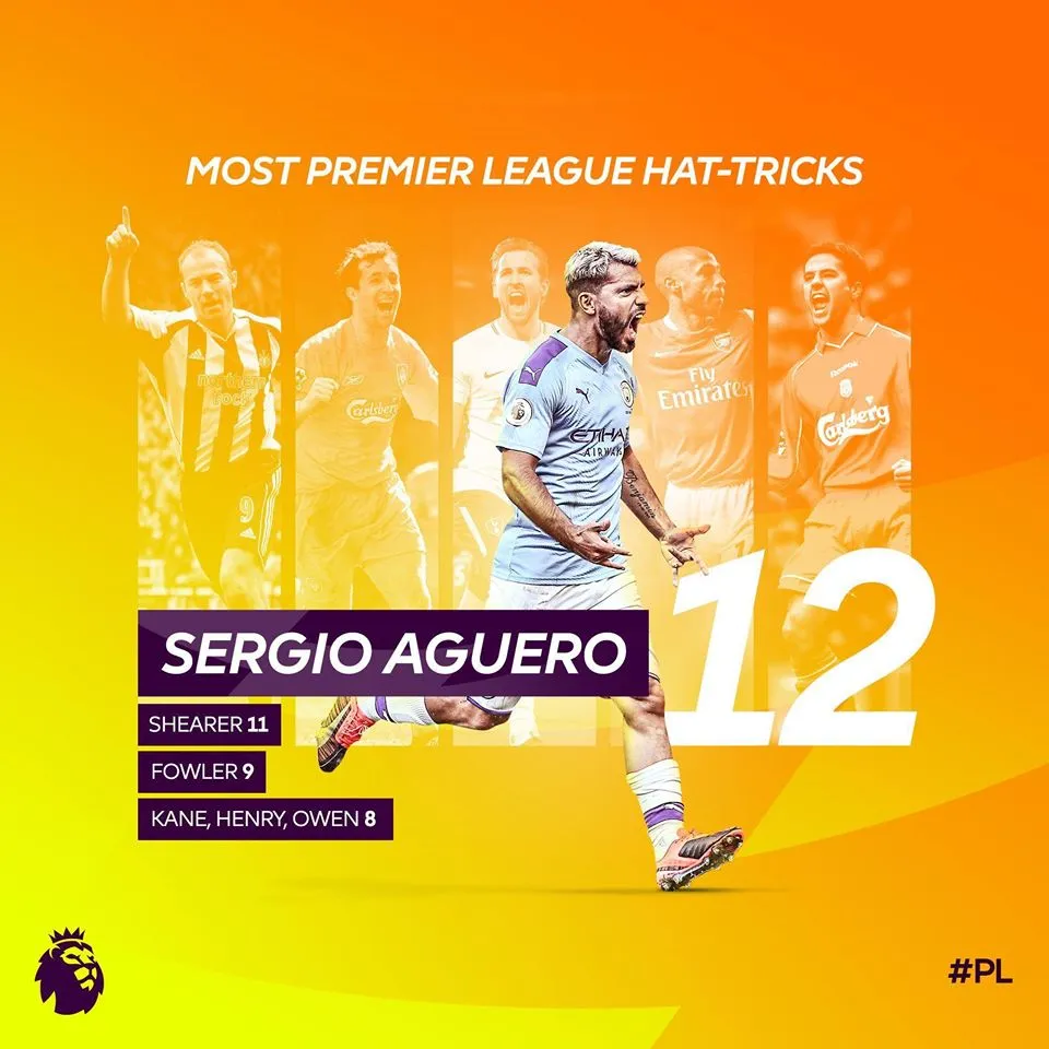 Lập hat-trick vào lưới Aston Villa, Aguero trở thành chân sút nước ngoài vĩ đại nhất Ngoại hạng Anh
