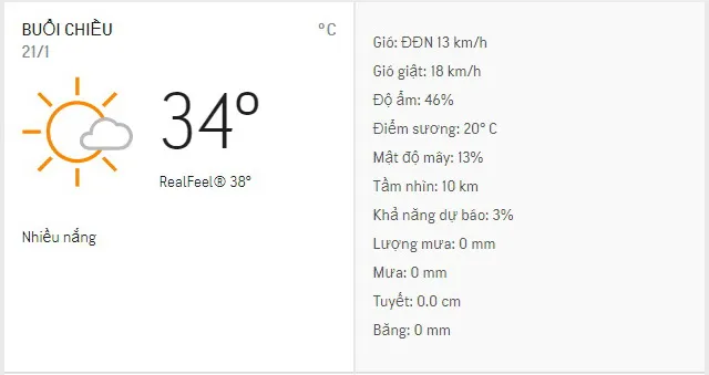 Dự báo thời tiết TPHCM hôm nay