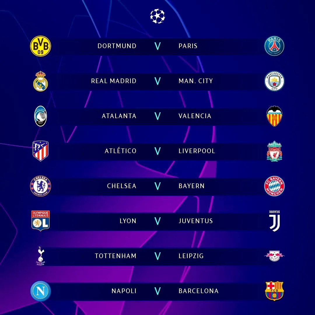 Thông tin 16 đội tham dự vòng 1/8 Cup C1 - Champions League 2019/20