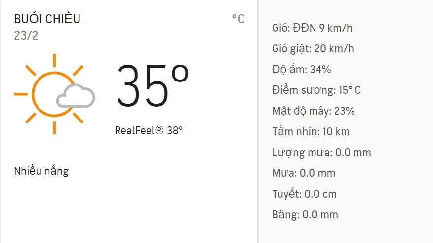 Dự báo thời tiết TPHCM