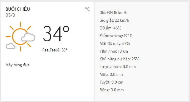 Dự báo thời tiết TPHCM hôm nay