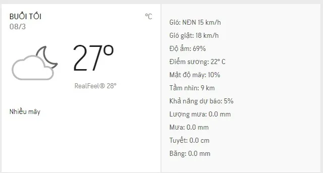 Dự báo thời tiết TPHCM hôm nay