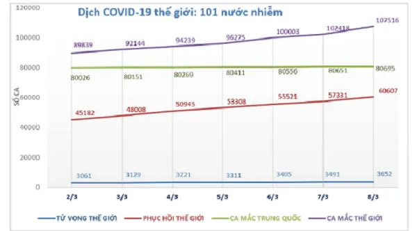 covid-19, virus corona, trung Quốc, Ý