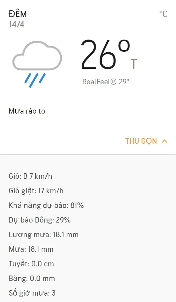 Accuweather, thời tiết TPHCM