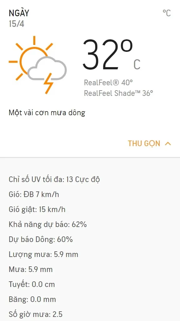 Accuweather, thời tiết TPHCM