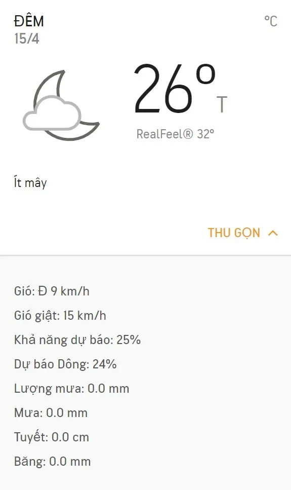 Accuweather, thời tiết TPHCM