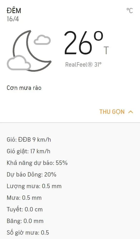 Accuweather, thời tiết TPHCM