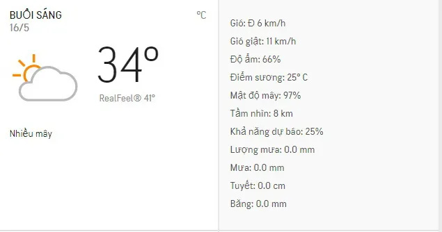 Dự báo thời tiết TPHCM hôm nay