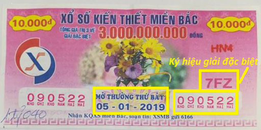 ve-so-mien-bac
