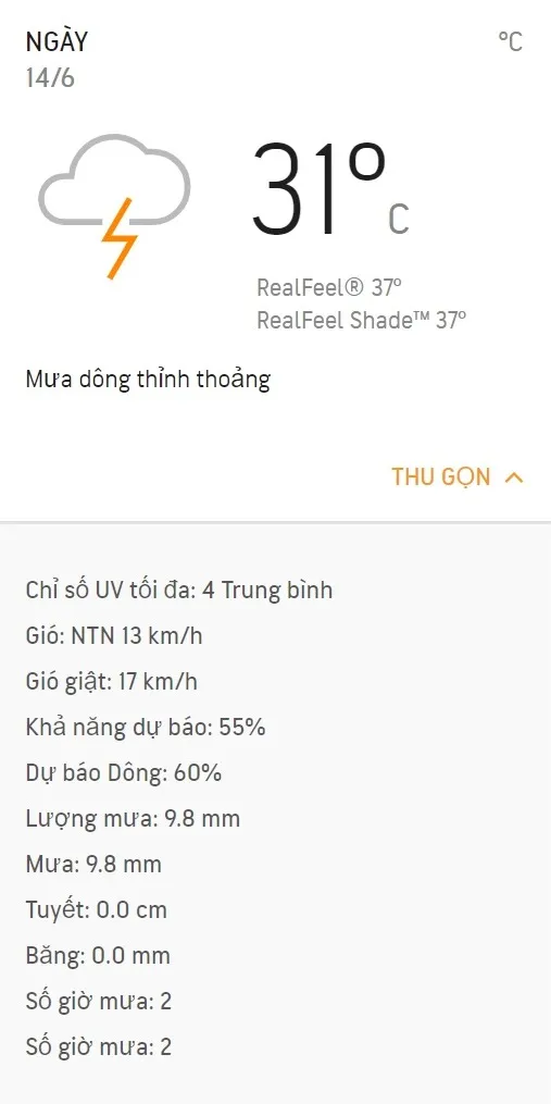 Dự báo thời tiết TPHCM 