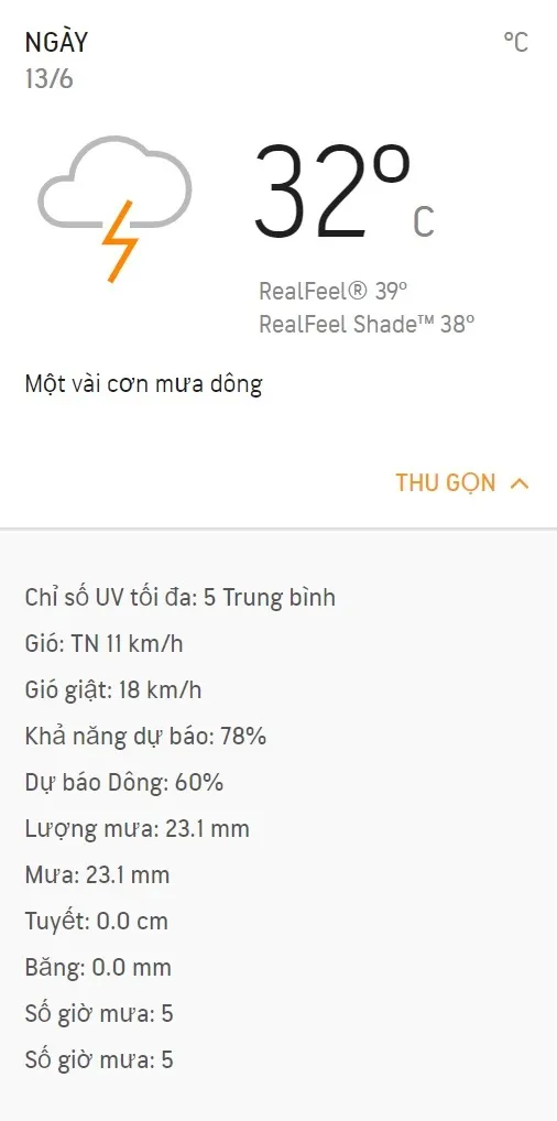 Dự báo thời tiết TPHCM 