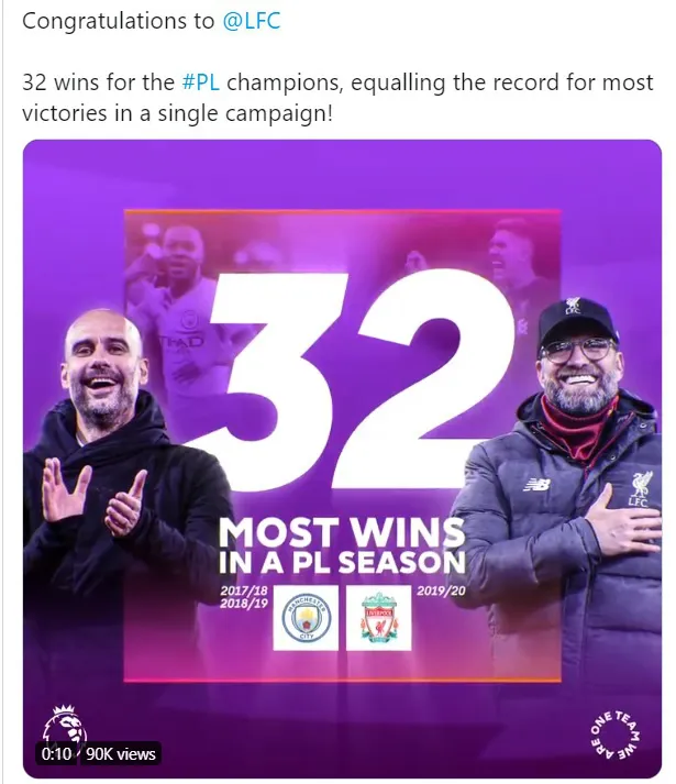 Các danh hiệu cá nhân và những kỷ lục được lập tại Ngoại hạng Anh 2019/20