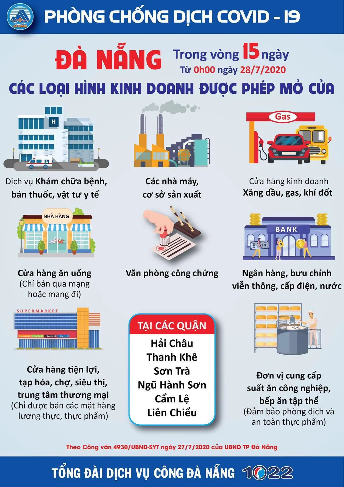 cách ly Đà Nẵng