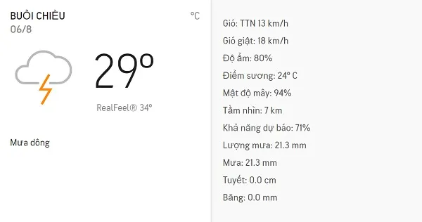 Dự báo thời tiết TPHCM hôm nay, thời tiết TPHCM, Dự báo thời tiết