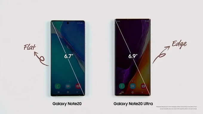 kích thước màn hình của Galaxy Note20 và Galaxy Note20 Ultra