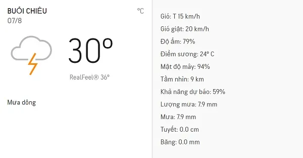 Dự báo thời tiết TPHCM hôm nay, thời tiết TPHCM, Dự báo thời tiết