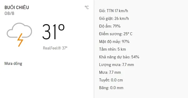 Dự báo thời tiết TPHCM hôm nay, thời tiết TPHCM, Dự báo thời tiết