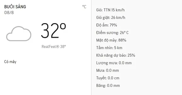 Dự báo thời tiết TPHCM hôm nay, thời tiết TPHCM, Dự báo thời tiết