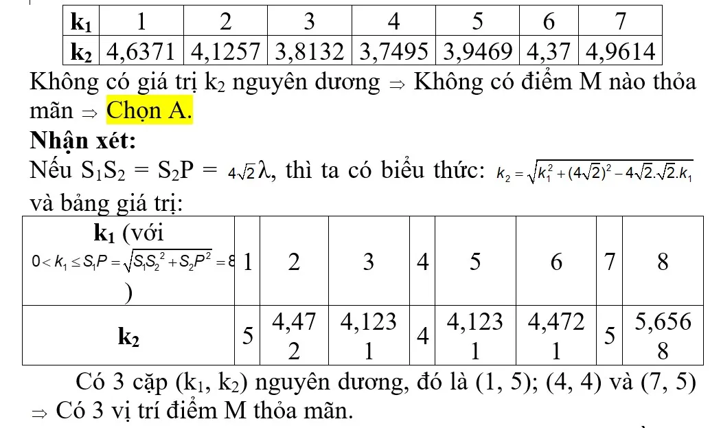 voh.com.vn-giao-thoa-anh-sang-7