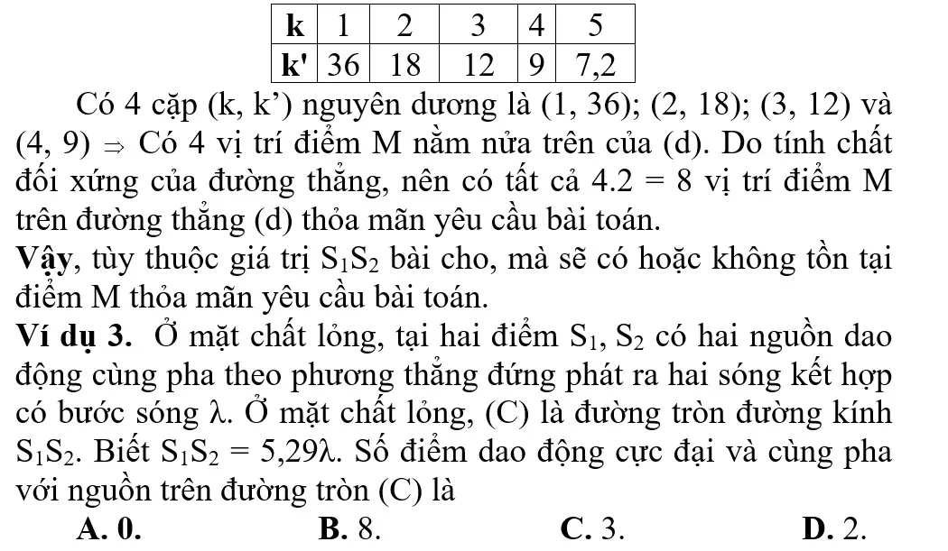 voh.com.vn-giao-thoa-anh-sang-11