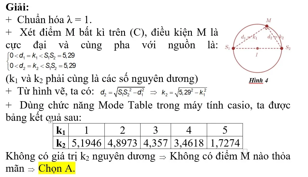 voh.com.vn-giao-thoa-anh-sang-12