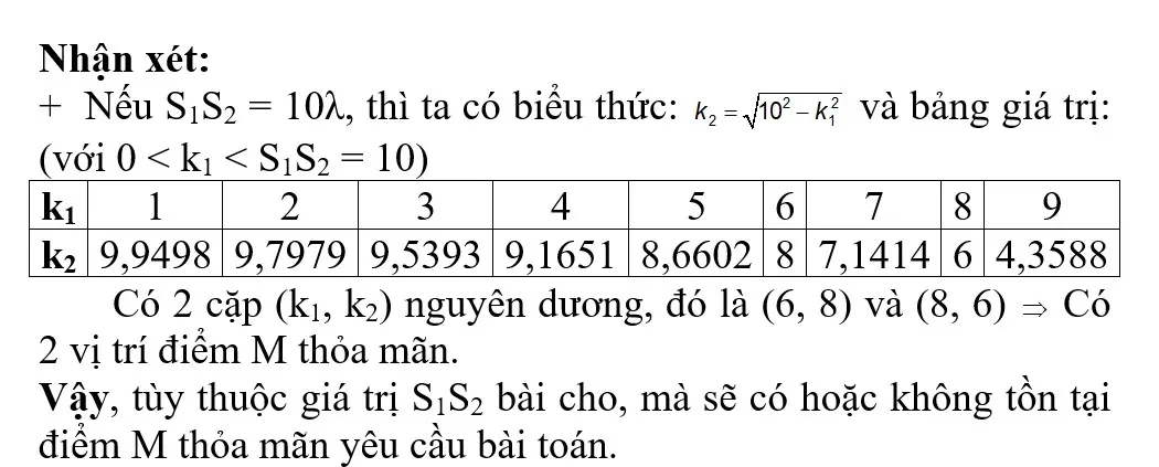 voh.com.vn-giao-thoa-anh-sang-13
