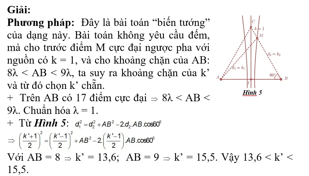 voh.com.vn-giao-thoa-anh-sang-15