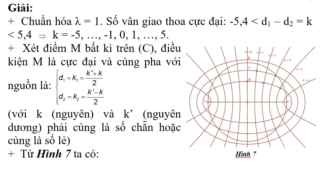 voh.com.vn-giao-thoa-anh-sang-23