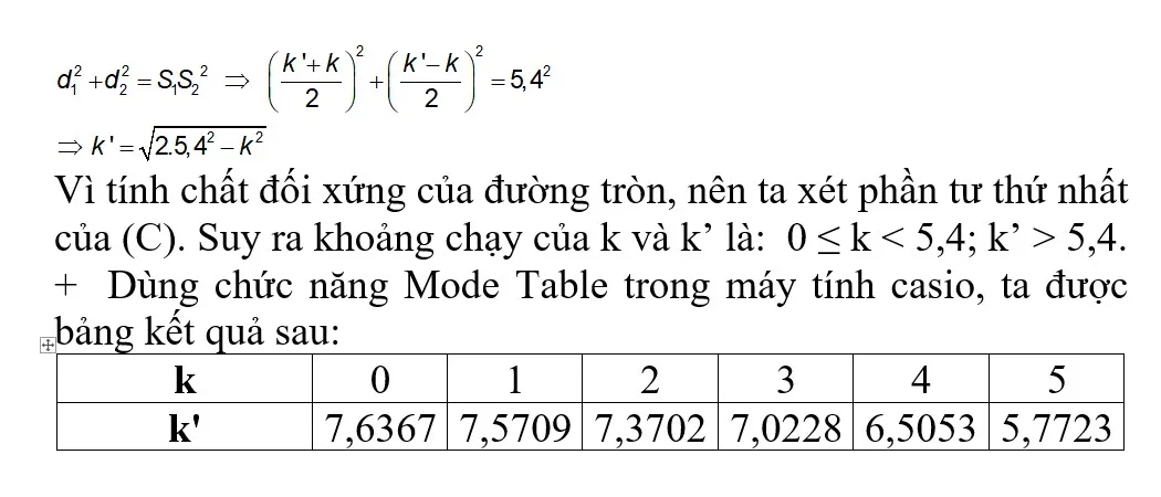 voh.com.vn-giao-thoa-anh-sang-24