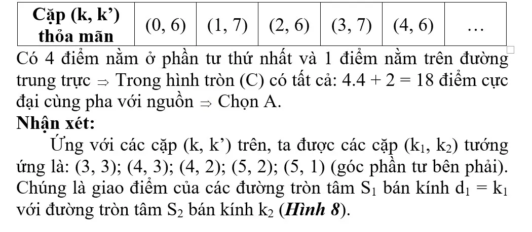 voh.com.vn-giao-thoa-anh-sang-26