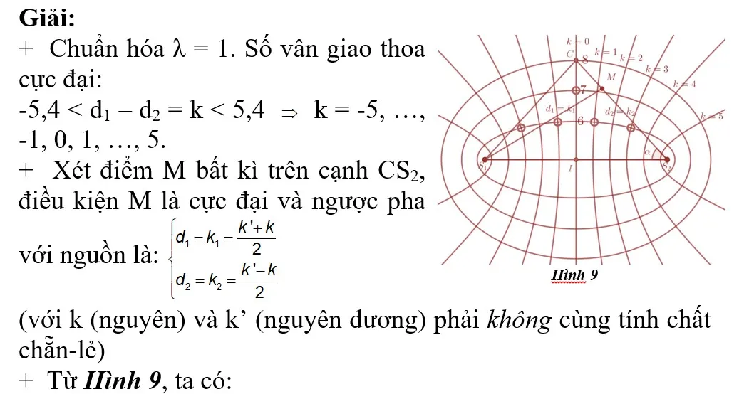 voh.com.vn-giao-thoa-anh-sang-28
