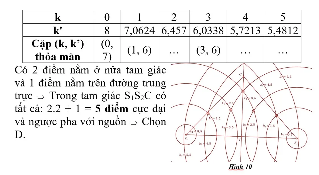 voh.com.vn-giao-thoa-anh-sang-30