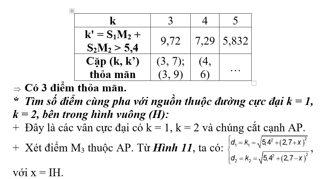 voh.com.vn-giao-thoa-anh-sang-35