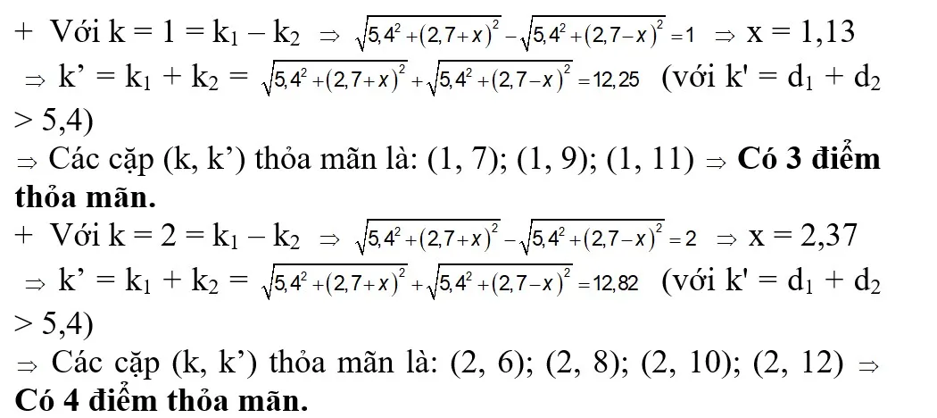 voh.com.vn-giao-thoa-anh-sang-36