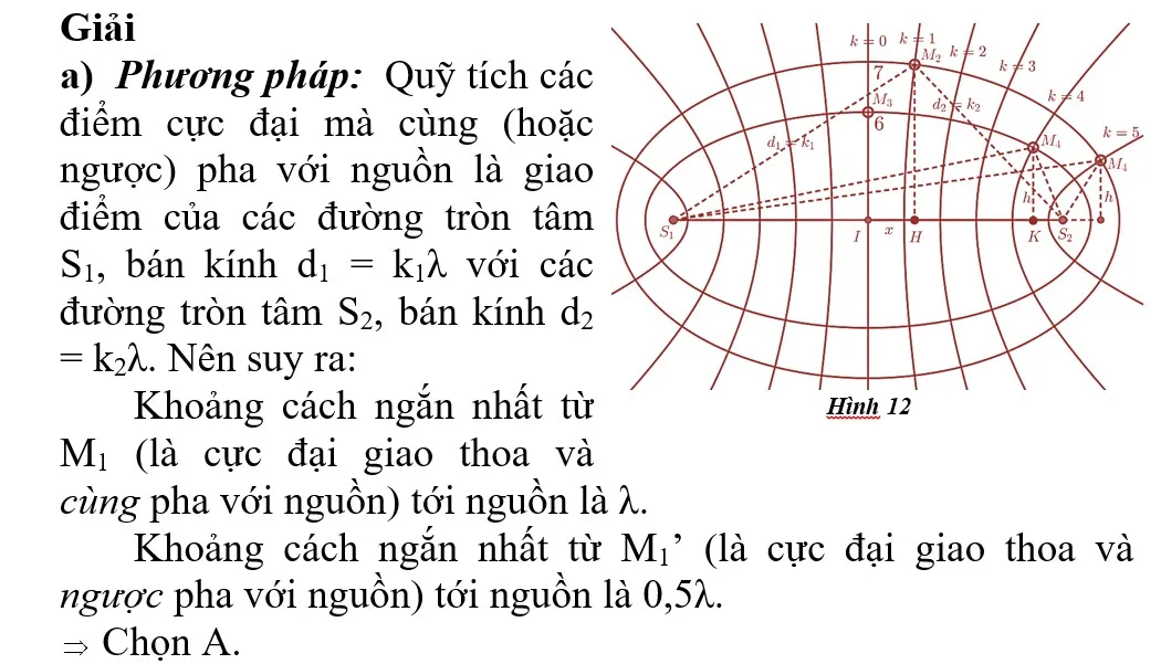 voh.com.vn-giao-thoa-anh-sang-39