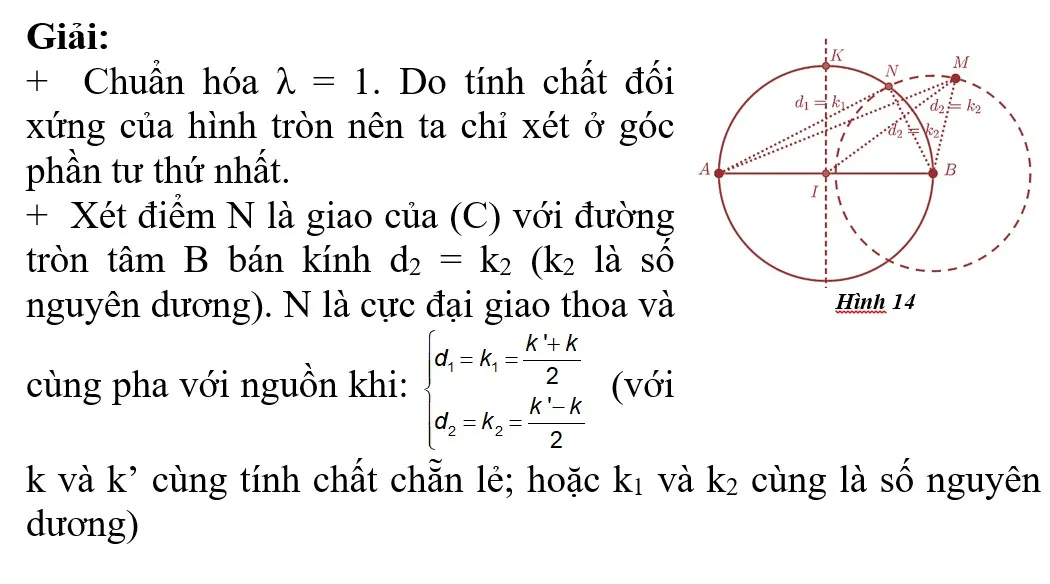 voh.com.vn-giao-thoa-anh-sang-49