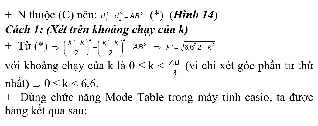 voh.com.vn-giao-thoa-anh-sang-50