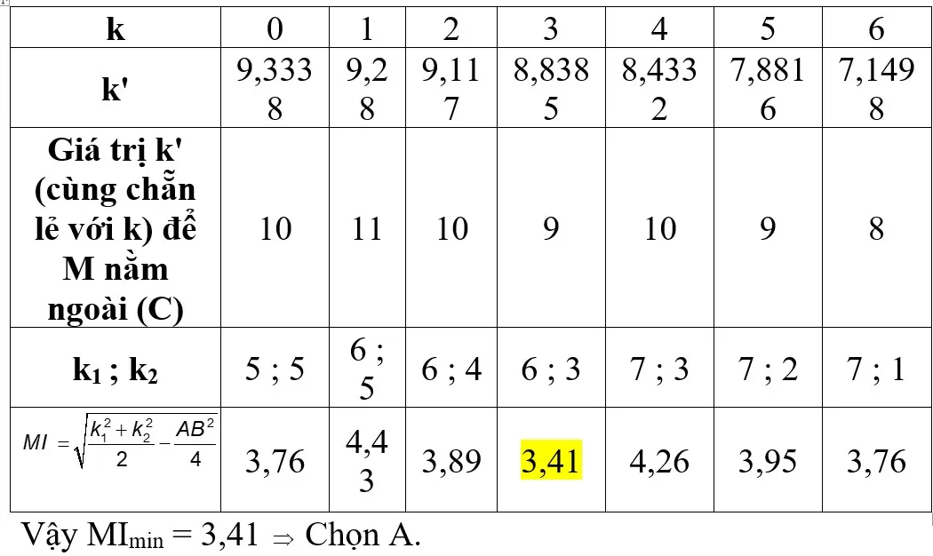 voh.com.vn-giao-thoa-anh-sang-51